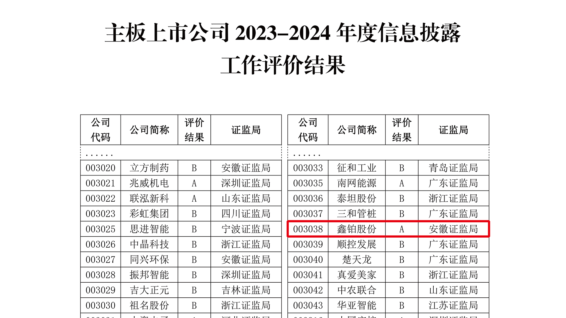 555000jcjc��·�������(����)�ٷ���վ